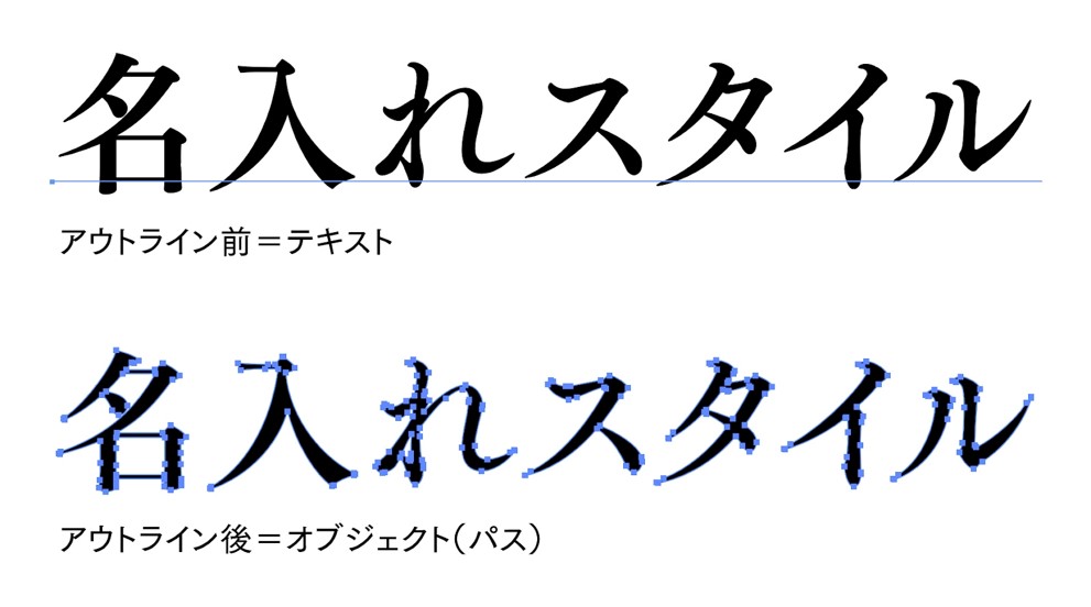 フォントのアウトライン化を解説する画像