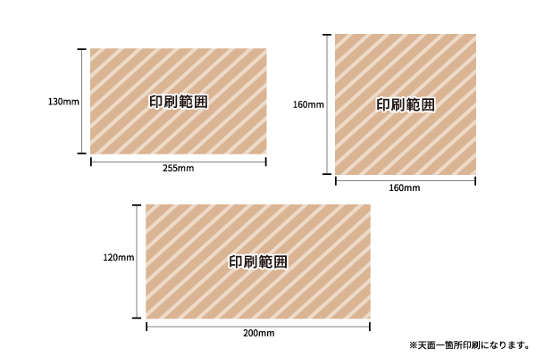 宅送用ギフト箱印刷範囲